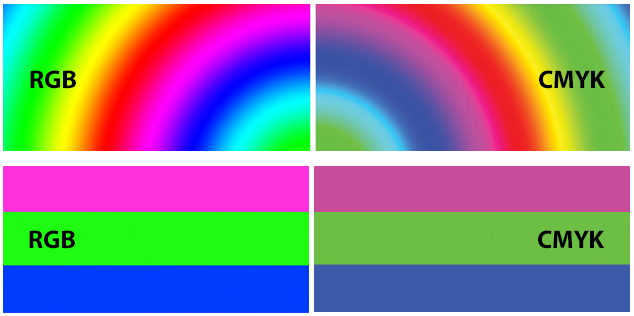 Printing RGB colours